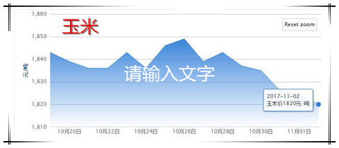 各省份豬價漲跌表